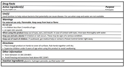 Drug Facts Label (Annotation 2020 04 06 132003)